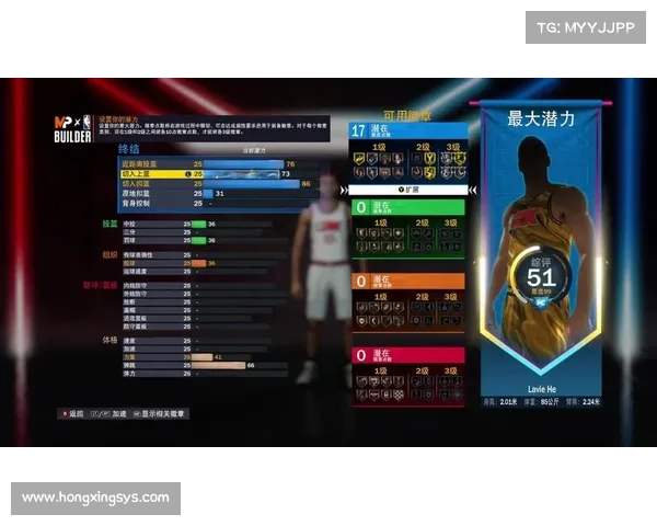 《NBA 2k25》新内容详解指南 MC模式建模推荐 《NBA 2k25》新内容详解指南 MC模式建模推荐